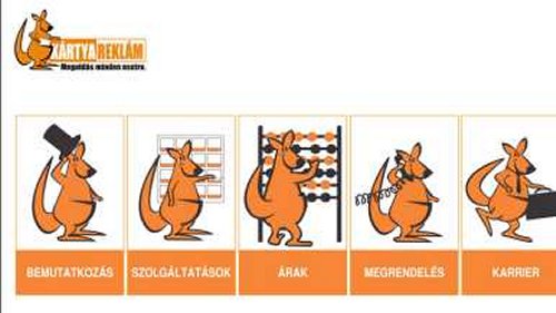 K�rtyarekl�m, Cardmedia Kft.